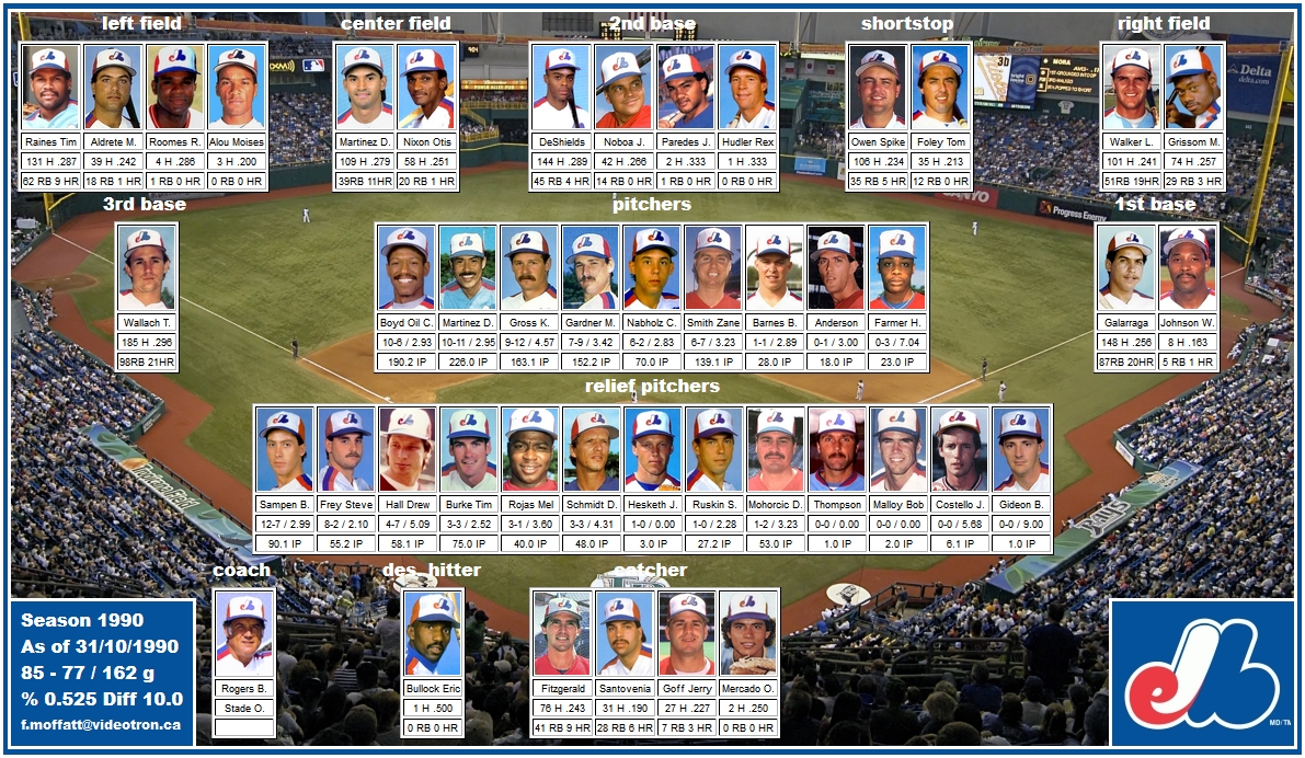 Mosaic of 1990 Montreal Expos